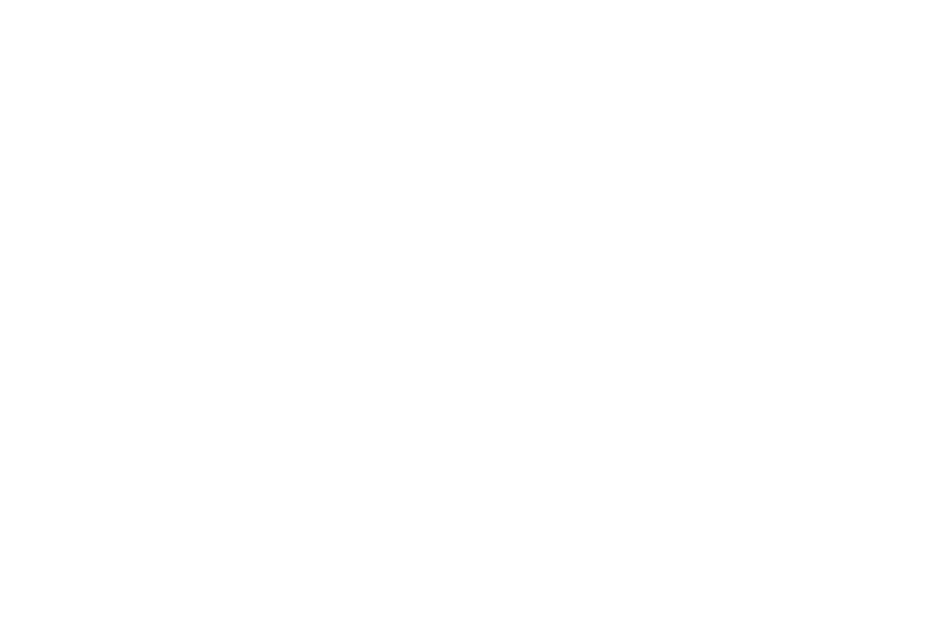 That's Showbiz Logo